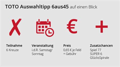 TOTO 6aus45 Auswahltipp .